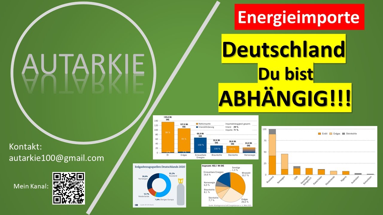 Energieimporte - Deutschland Du bist abh&auml;ngig! - Eine Bestandsaufnahme - Autarkie - Folge 147