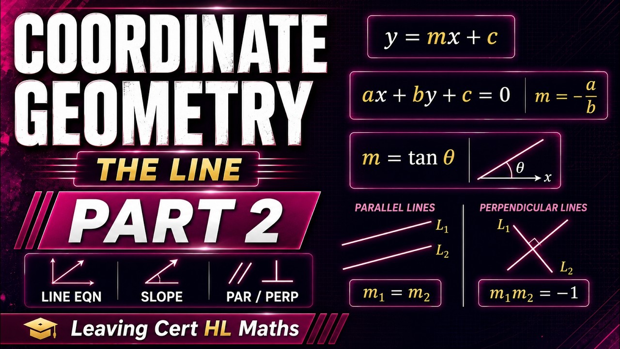 Coordinate Geometry: The Line - Leaving Cert Maths Higher Level Tutorials - Part 2