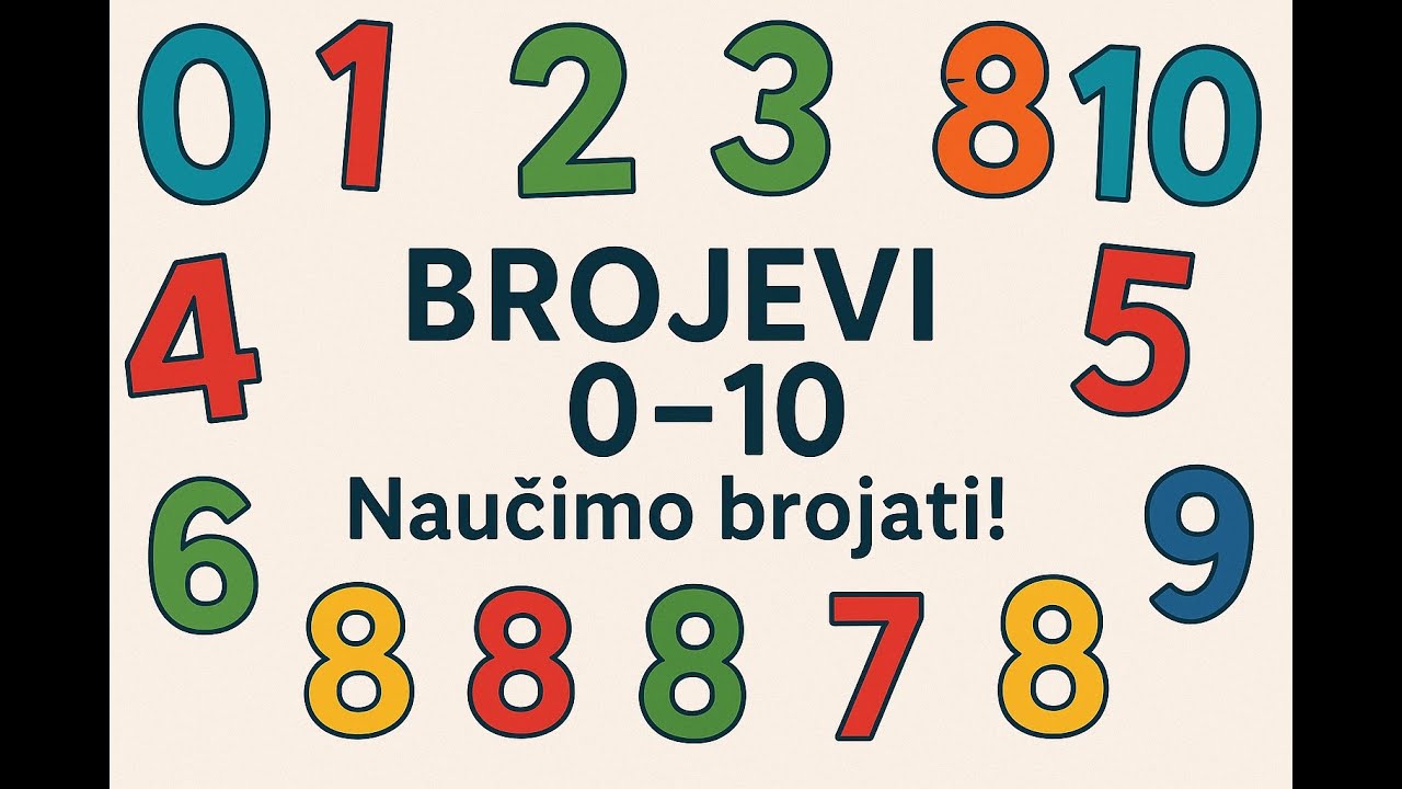 Nauči brojati na njemačkom! 🇩🇪 Brojevi 0–10 za početnike (A1) 🍎