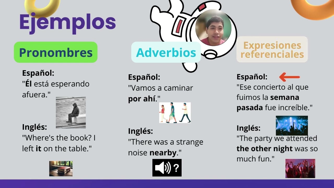 REFERENCIA EXOFÓRICA, ¿Qué es? con EJEMPLOS.