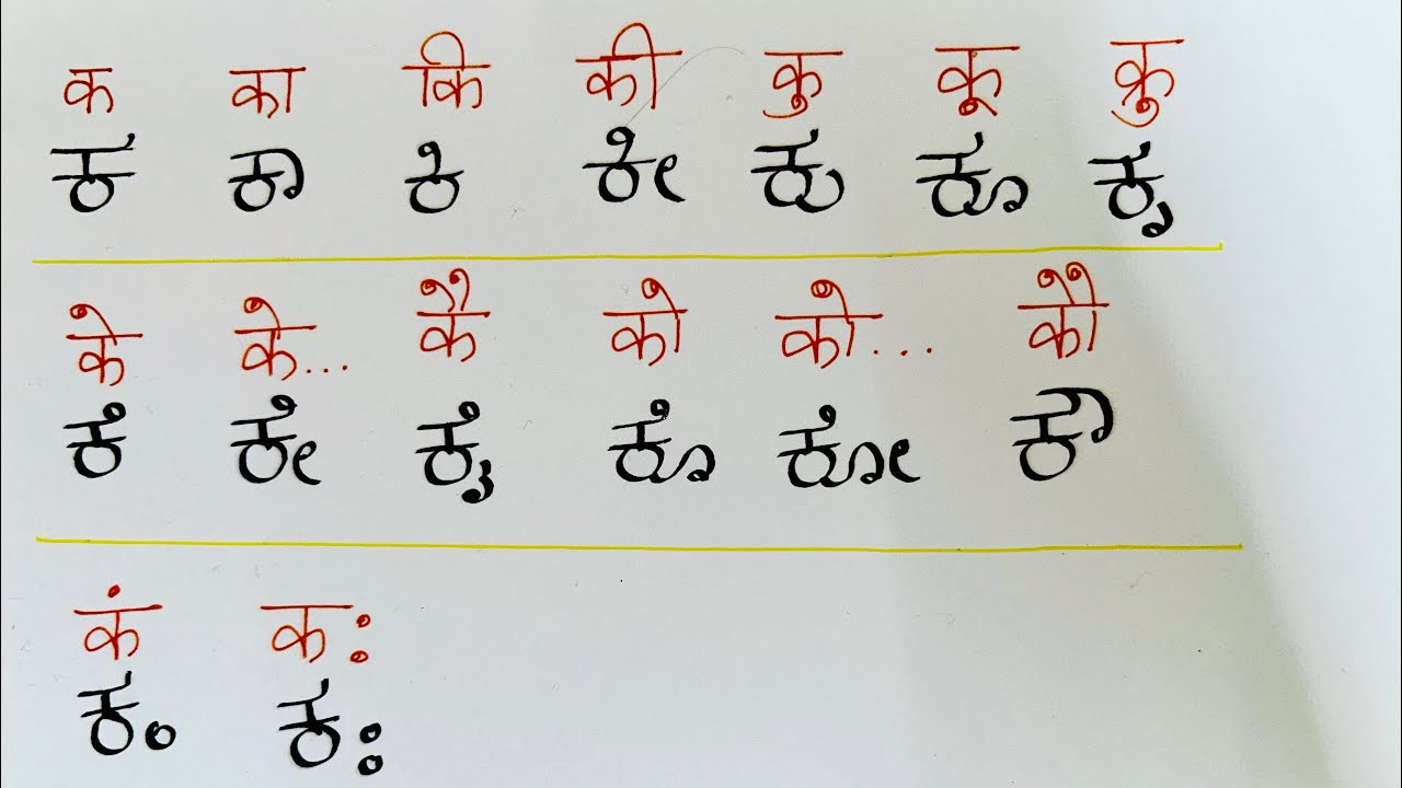 How to write ka, ka, ki, kee in Kannada - Explained through Hindi