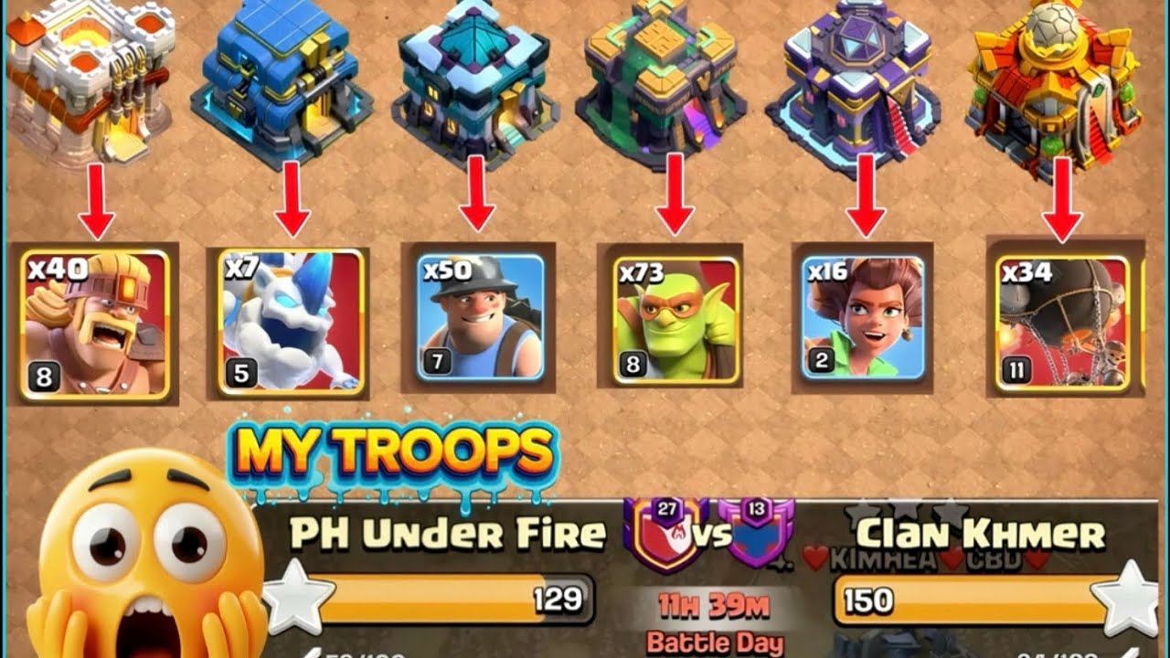 using these troops to draw the classic war