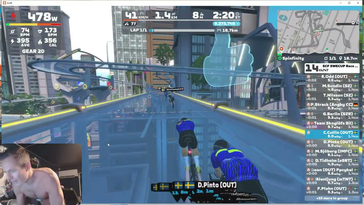 Zwift SweCup 2026 - Cat A - Race 5
