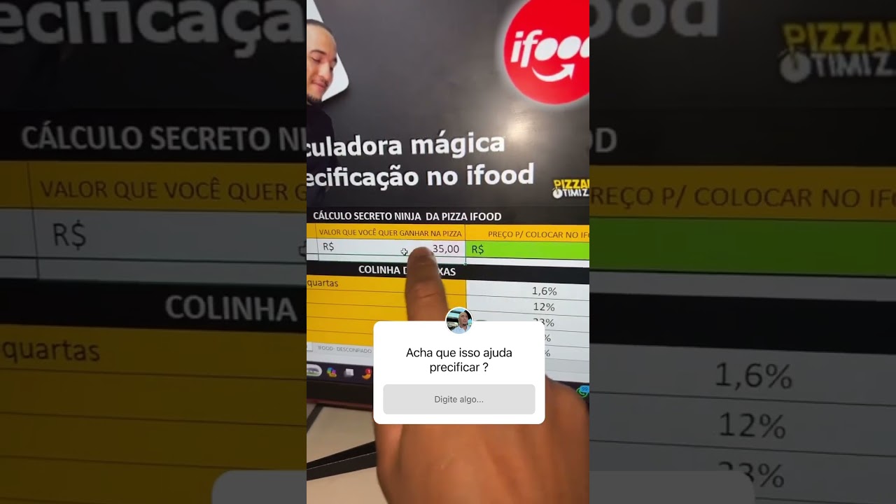 Como precificar as pizzas no ifood