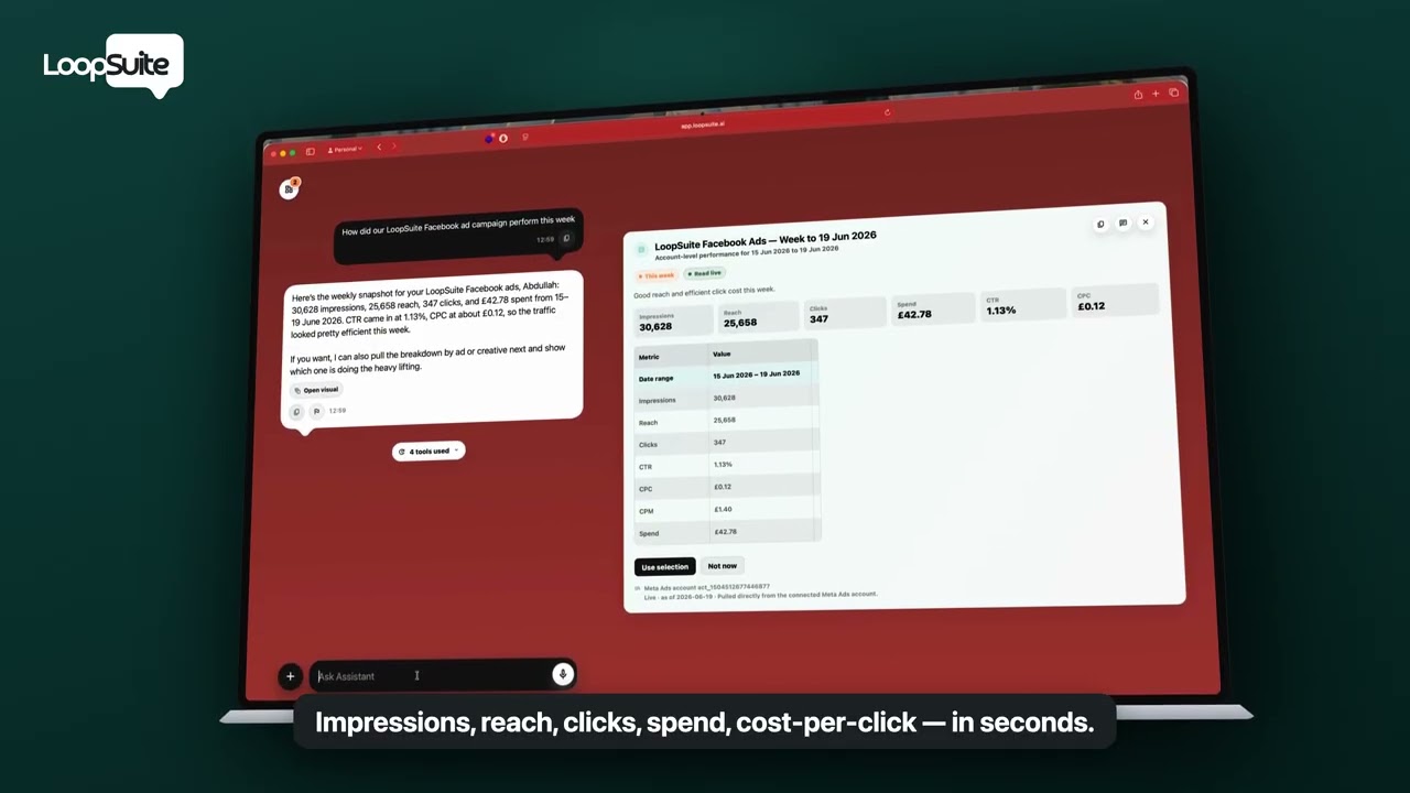 Check Your Facebook Ad Results By Just Asking | LoopSuite