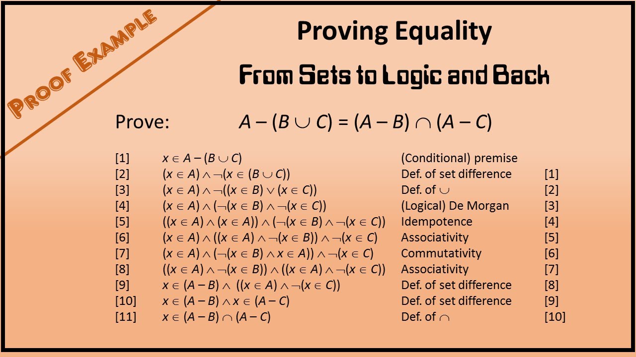 Proving Set Equality:  From Sets to Logic and Back