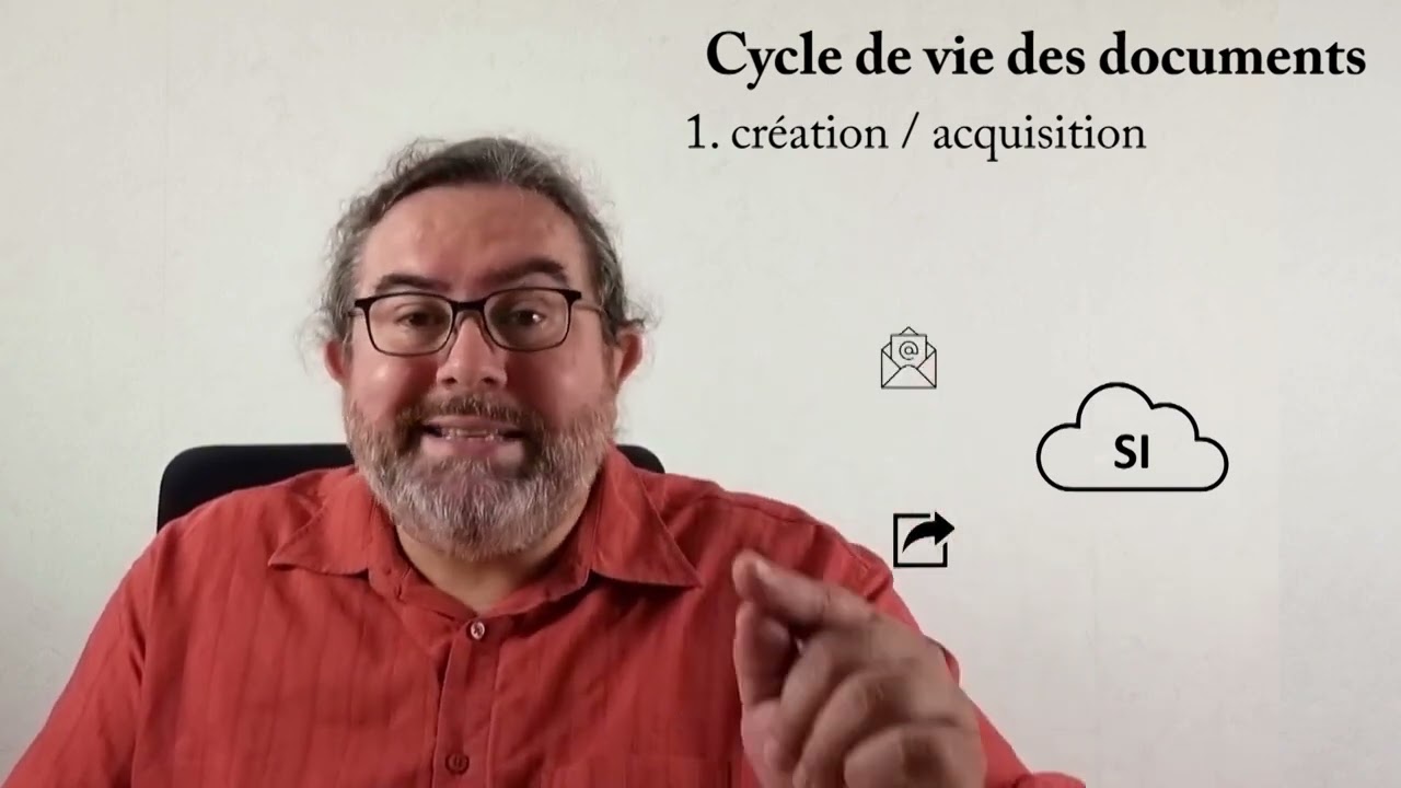 Document numérique, cycle de vie, GED c'est quoi ?