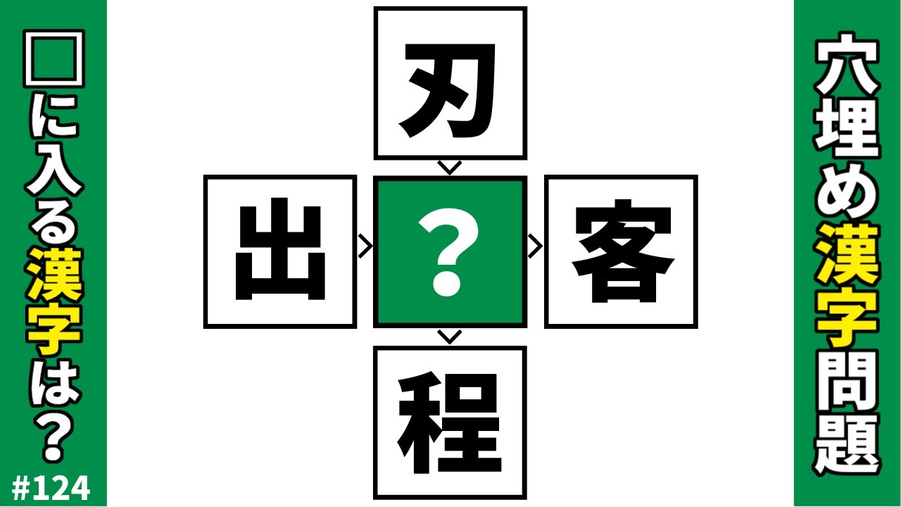 【漢字穴埋めクイズ123】脳トレマス埋め漢字クロスワード空欄に漢字を入れて二字熟語を完成させてください