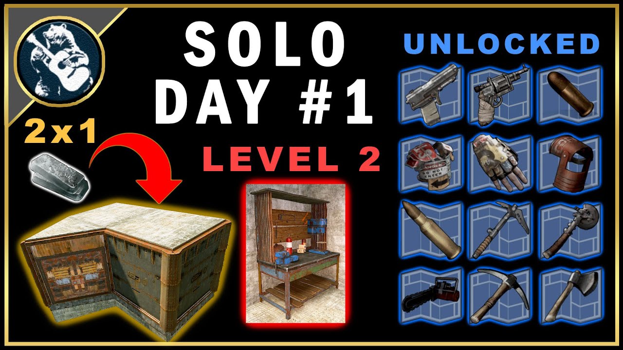 The NEW Rust SOLO Wipe Day Meta (Under 3 Hours) [2026]