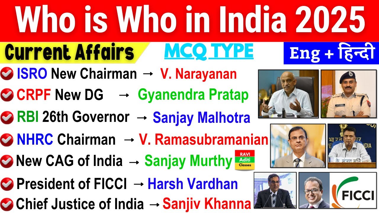 Who Is Who 2025 Current Affairs | Appointment 2025 Current Affairs | Latest Appointment 2025 |