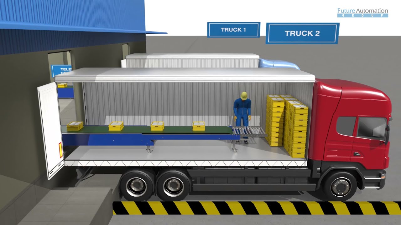 Crate handling Automation