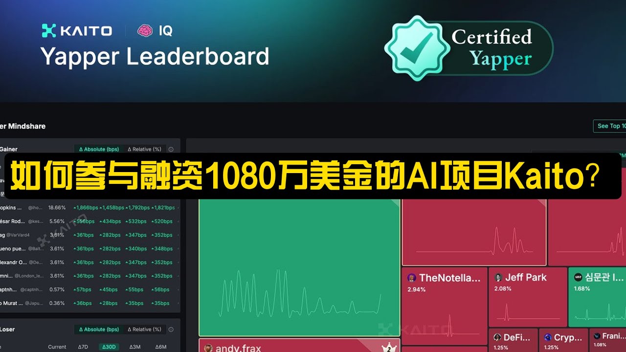 【如何参与融资1080万美金的AI项目Kaito撸毛？-初步探讨如何拿Yaps积分】
