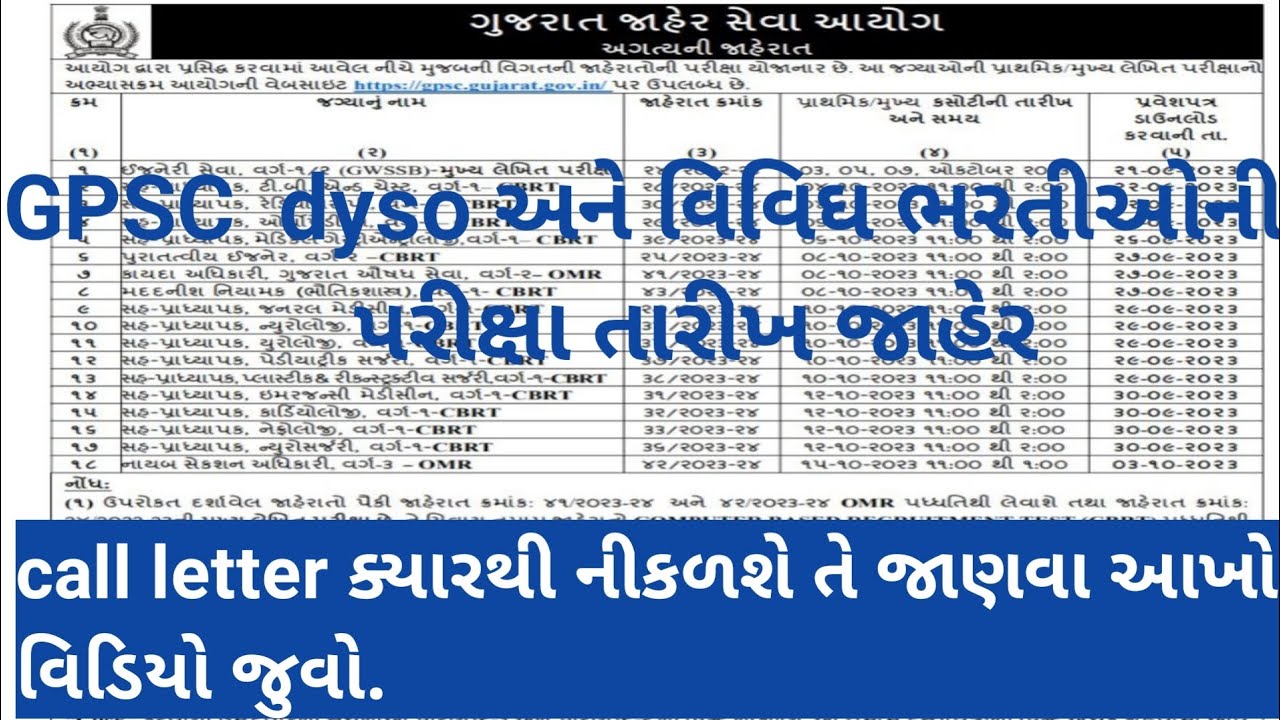 GPSC dyso and other posts exam date જાહેર 2023/government jobs in Gujarat