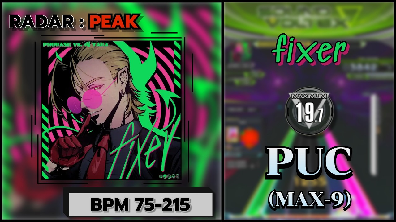 【SDVX】 fixer (MXM) PUC