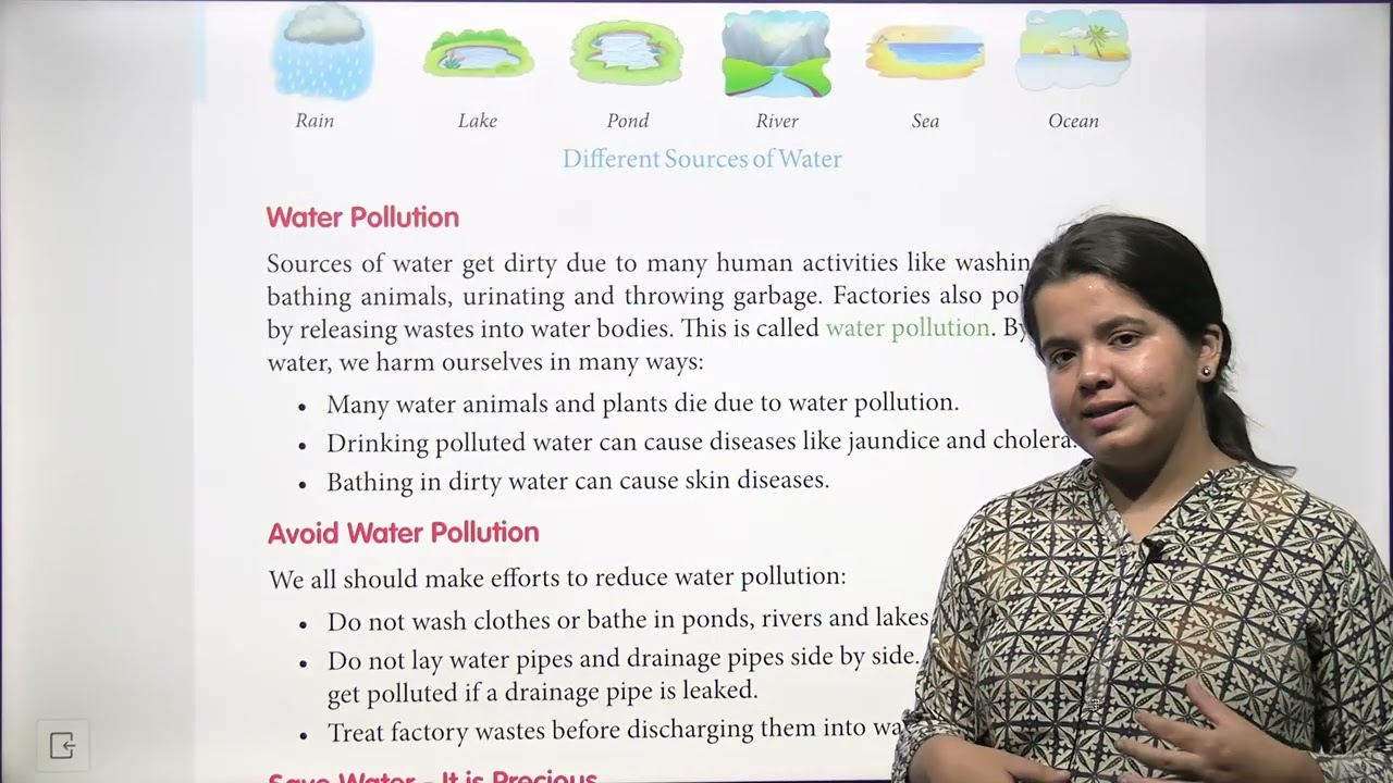 ROHAN PUBLICATIONS EVS CLASS 3 CHAPTER 13 WATER AROUND US