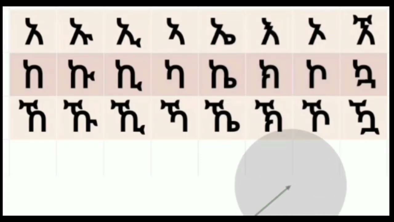 የአማረኛ ፊደላት ከ አ-ኸ