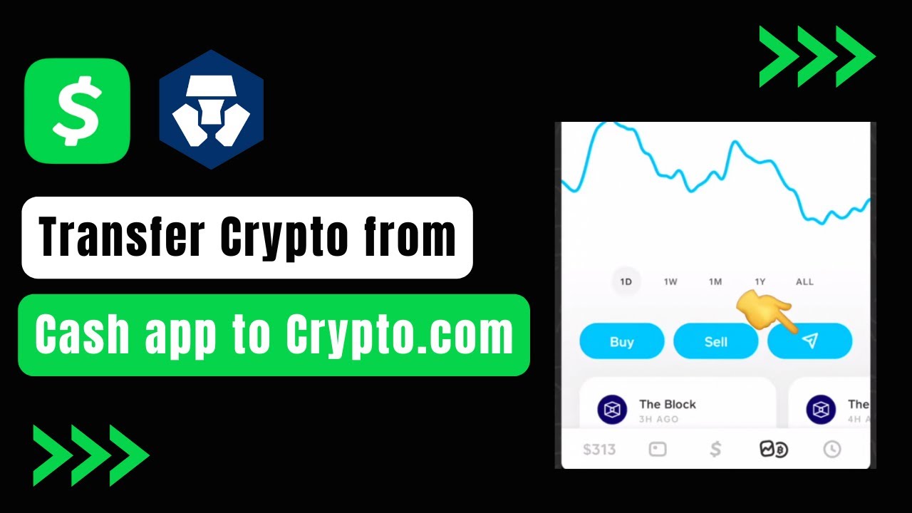 How To Transfer From Cash App To Crypto.com !