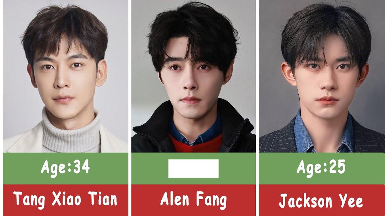Top 50 Chinese Actors’ Real Ages in 2026 | Video 2
