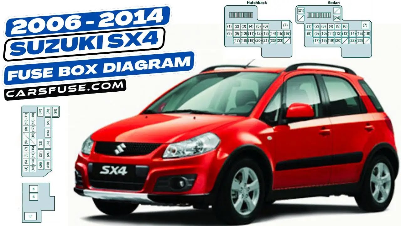 Fusebox Location & Diagrams: (2006/2007/2008/2009/2010/2011/2012/2013/2014) Suzuki SX4 #fusebox