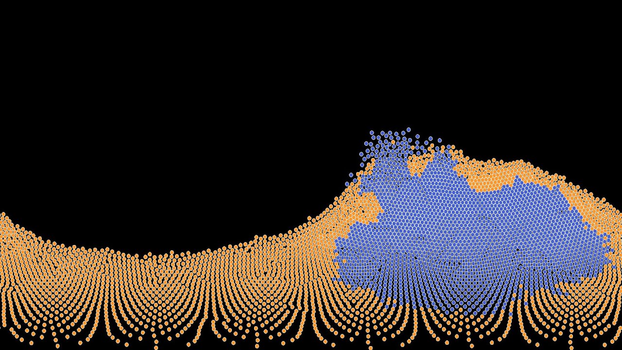 The Rayleigh-Taylor instability on a sphere with more particles