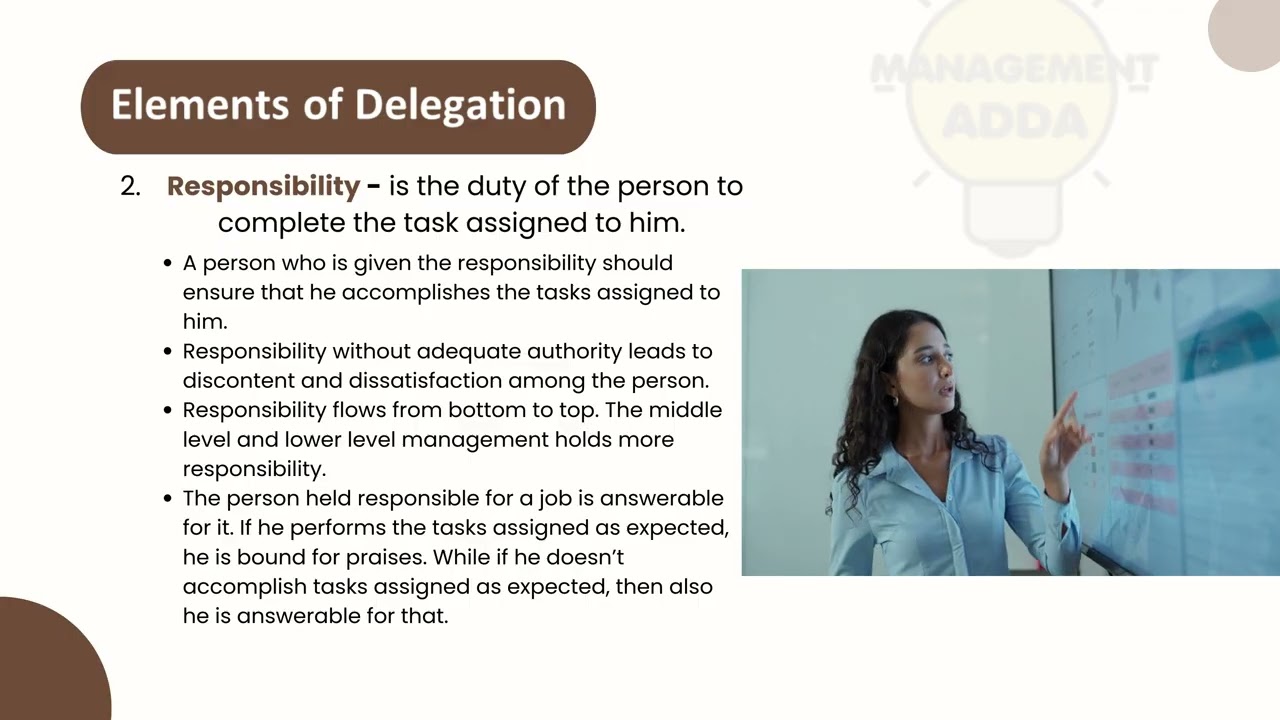 Delegation of Authority क्या है? | Meaning, Importance & Elements