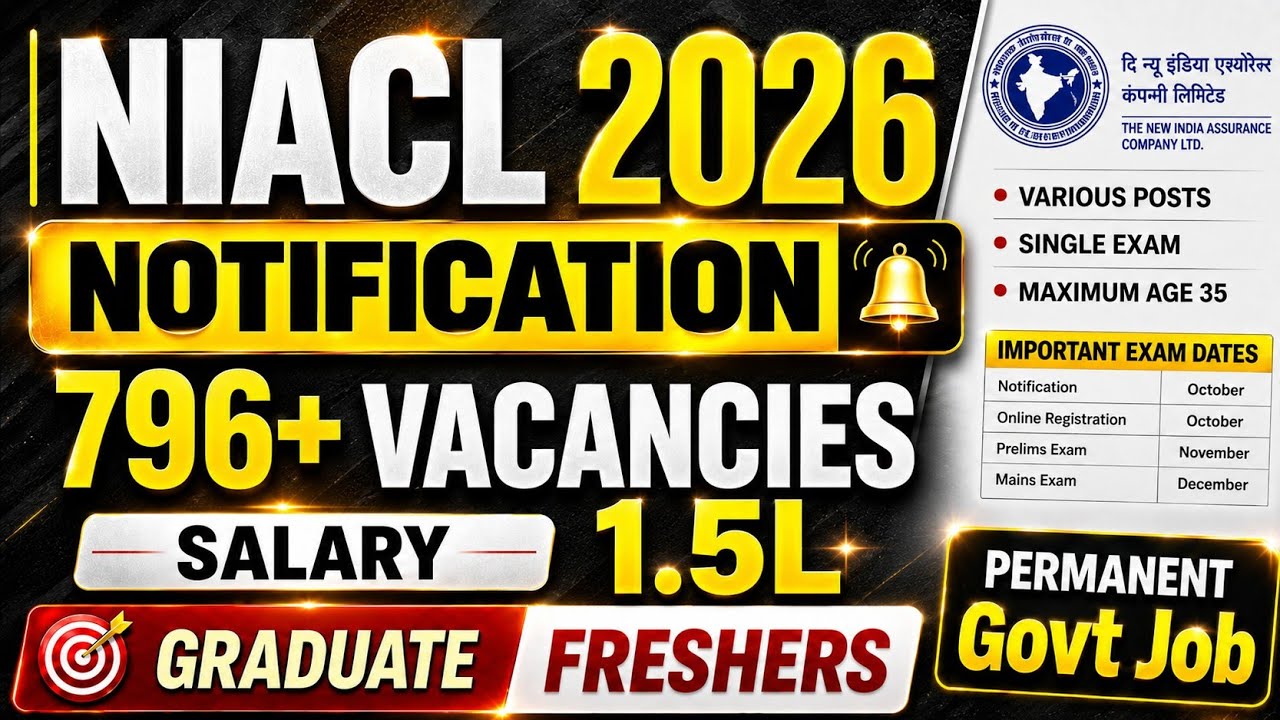 🚨NIACL AO Notification 2026 😱 796+ Vacancies 😱 1.5L  Salary | Freshers Graduate Eligible