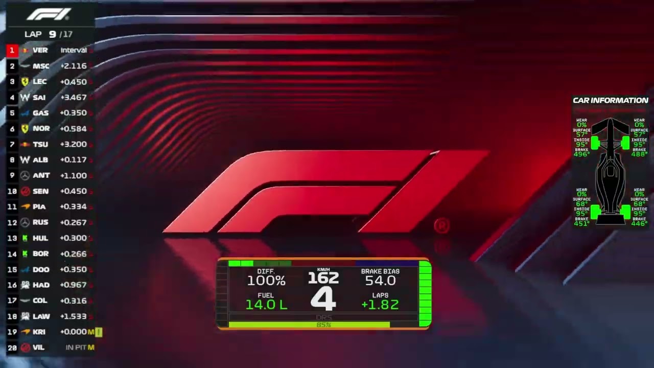 MAX IS COMING FOR US! - F1 25 Driver Career Mode (Season 2 Episode 9 - Spanish GP)