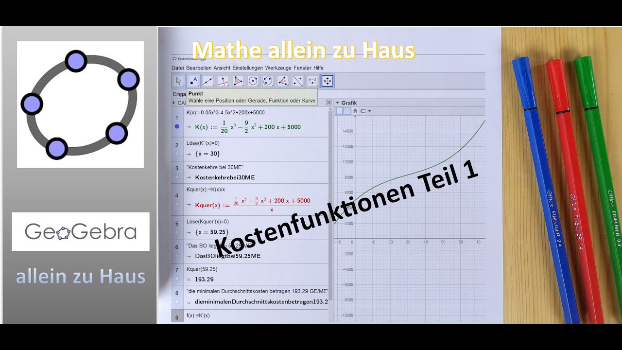 Kostenfunktionen: Kostenkehre und Betriebsoptimum mit GeoGebra bestimmen | Mathe allein zu Haus