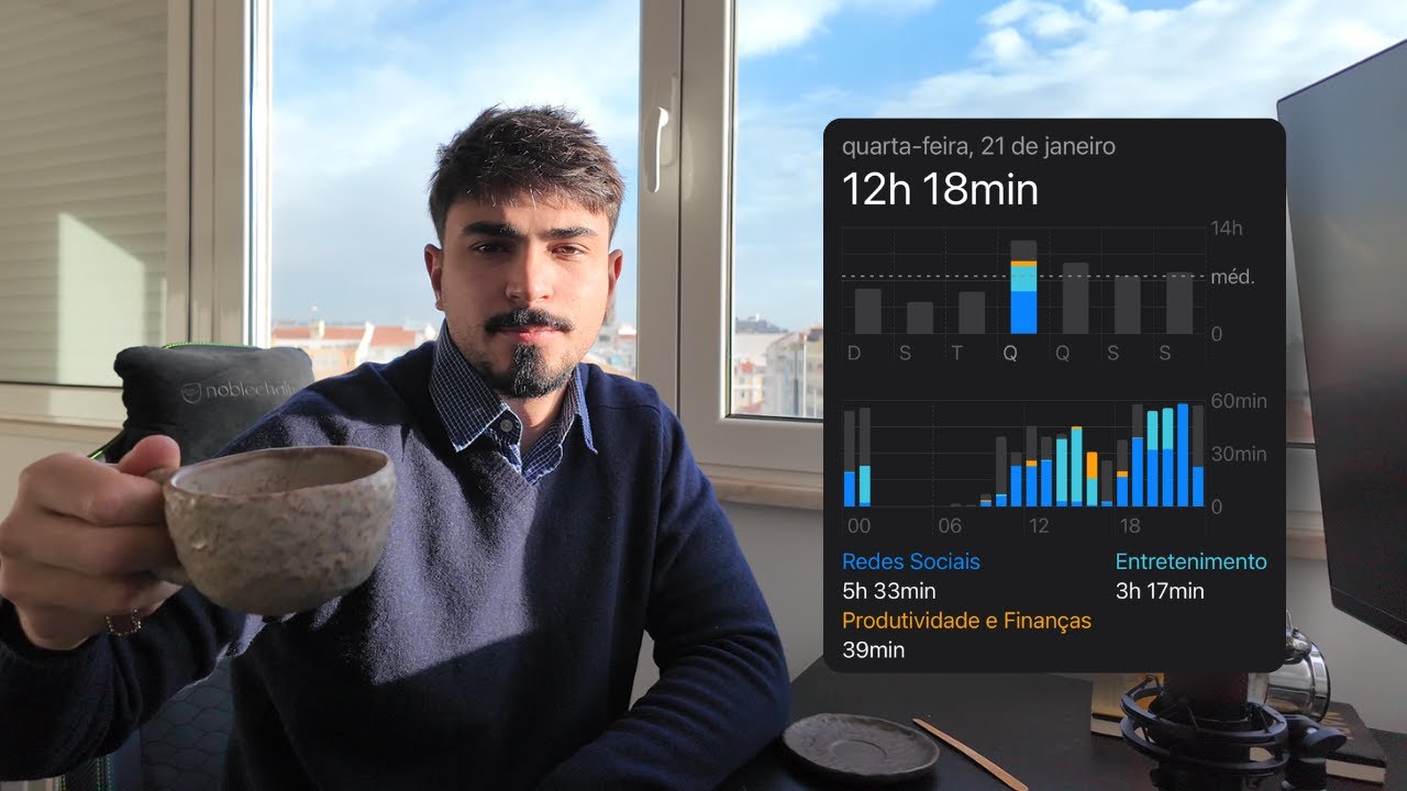 não aguento mais ser viciado no meu celular.