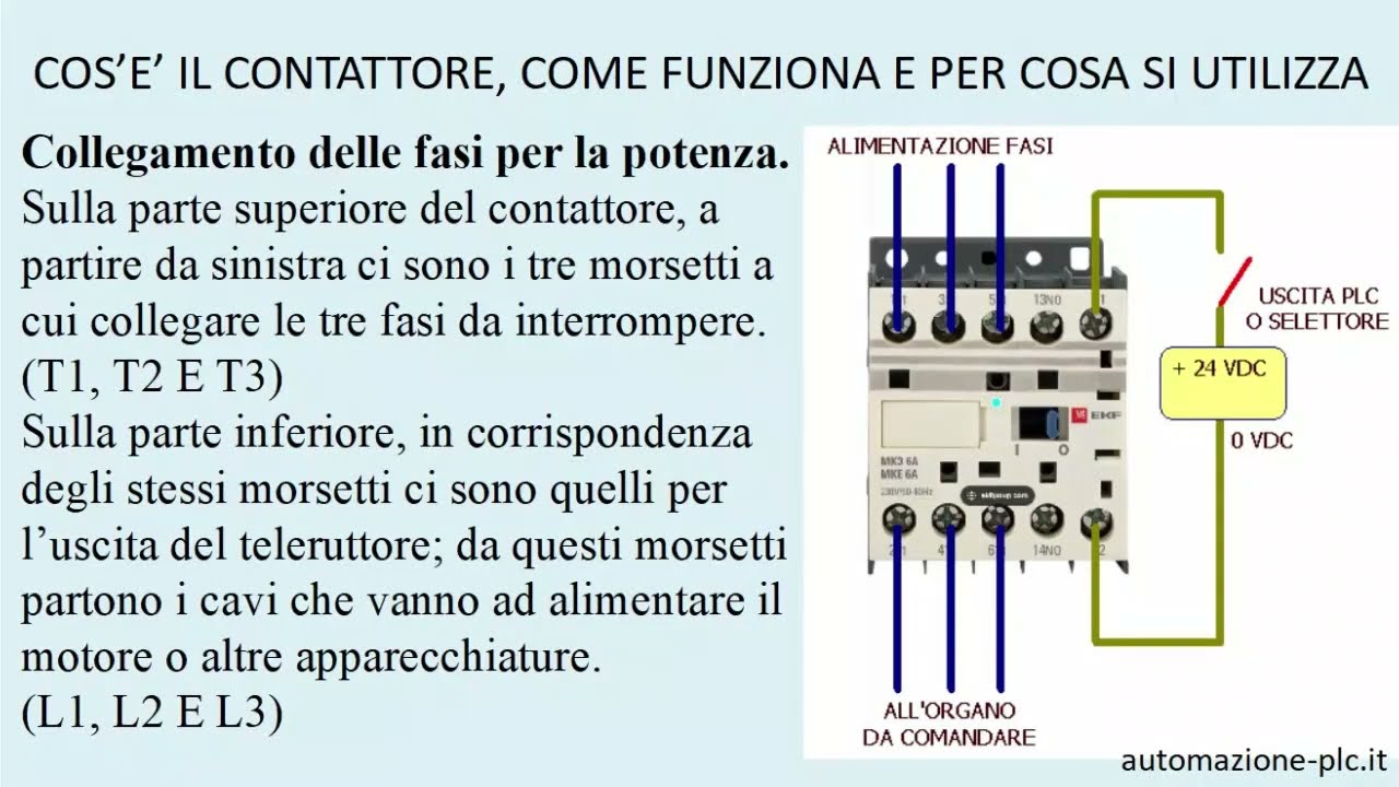 Il contattore (teleruttore) per l'automazione dei motori