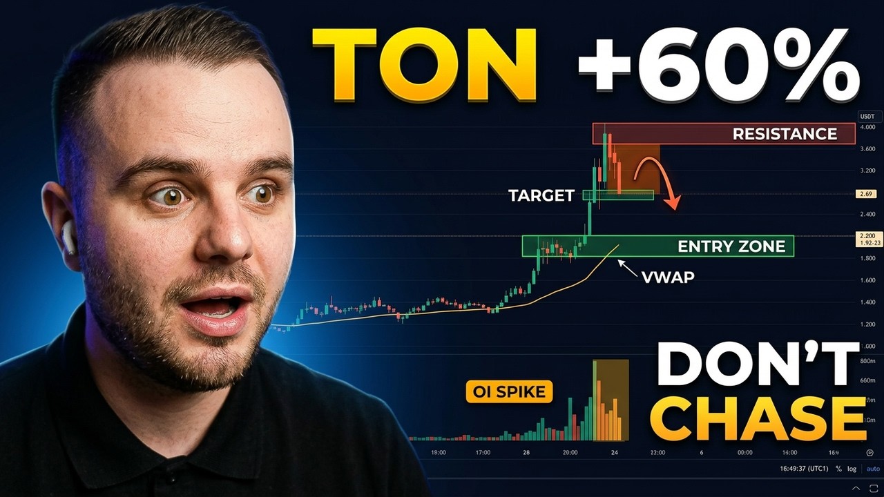 TON Price Prediction Today: Open Interest Spike + Next Entry Zone