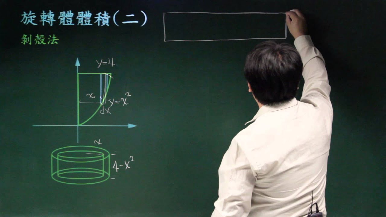 旋轉體體積(二)