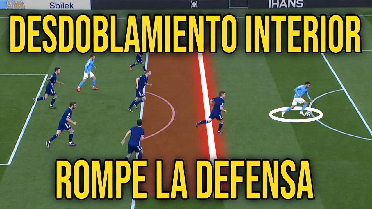 La Mecánica del Desdoblamiento Interior (Underlap): Tácticas de Fútbol Explicadas
