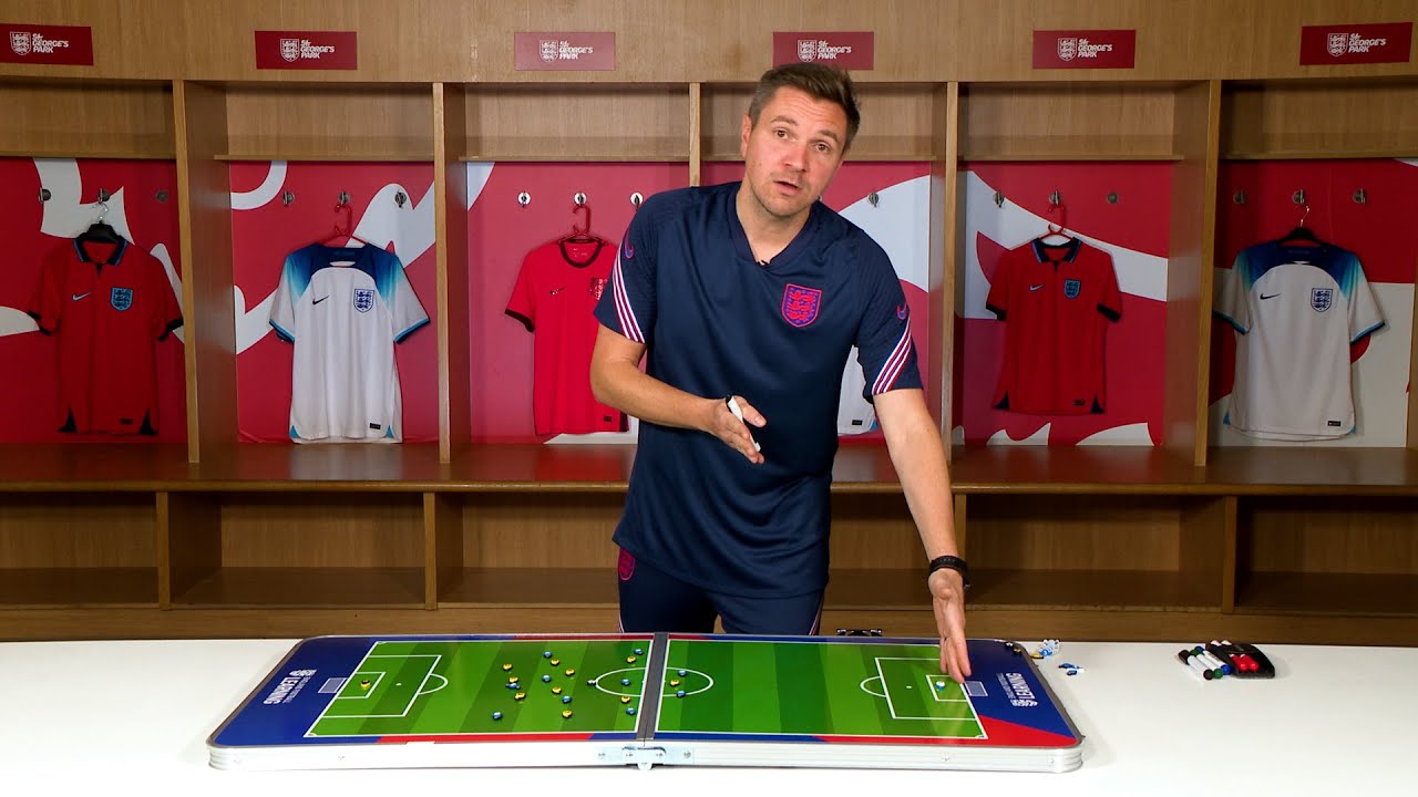 Defend The Space | Lee Brown's Tactics Board Session | Includes Goalkeepers