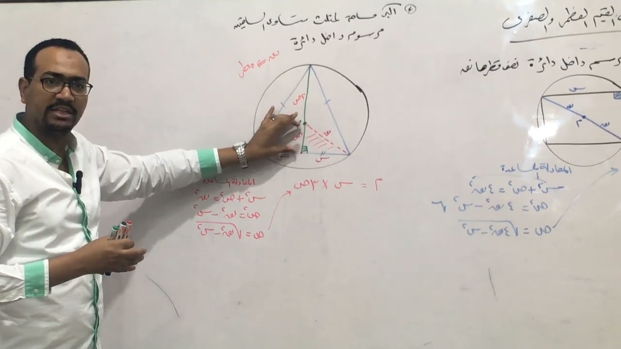 أفكار على تطبيقات القيم العظمى والصغرى|| تفاضل 3ث