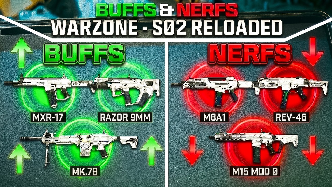 *NEW* BUFFS & NERFS for WARZONE SEASON 2 RELOADED! ✅❌(Best Meta Loadouts After Update) - BO7