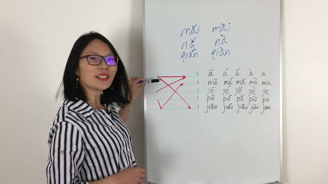 Les tons chinois - prononciation en chinois | Chinois d&eacute;butant le&ccedil;on 3 | HSK1