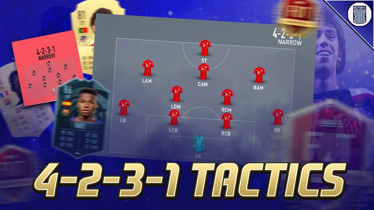 FIFA 21 DIVISION 1 4231 FORMATION/TACTICS/INSTRUCTIONS FULL BREAKDOWN! - FIFA 21 ULTIMATE TEAM