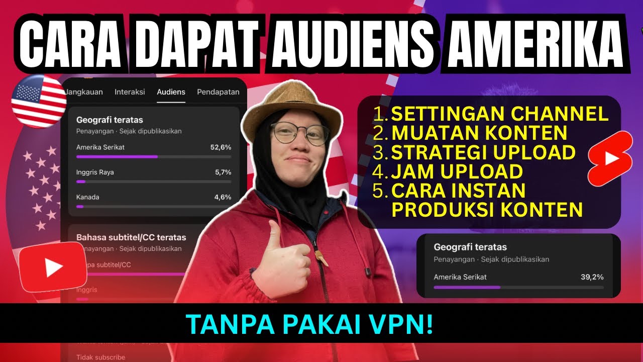 Tutorial Lengkap Menjangkau Penonton YouTube Shorts dari Amerika tanpa VPN