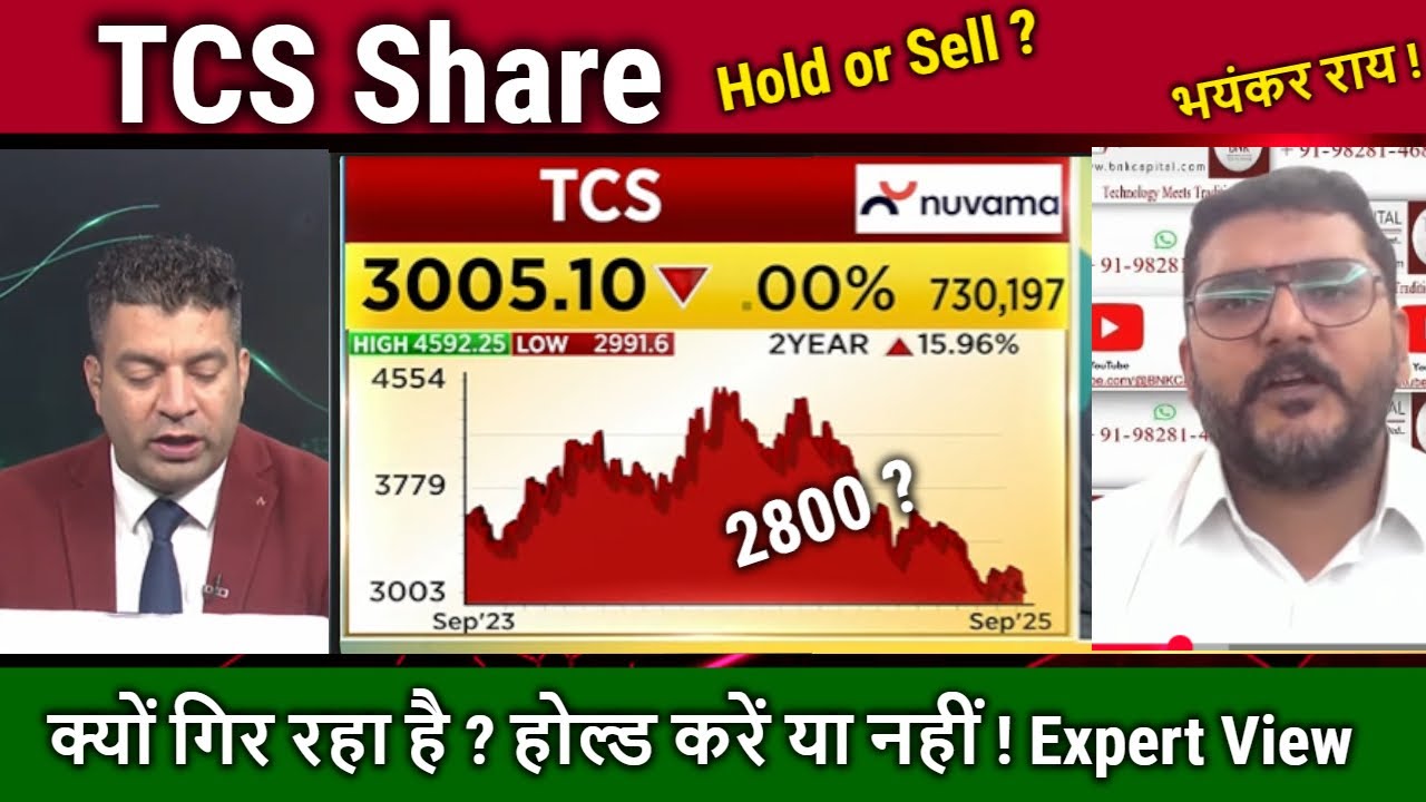 TCS Share news today,Why falling,Buy or sell ? tcs result analysis,tcs share price target tomorrow