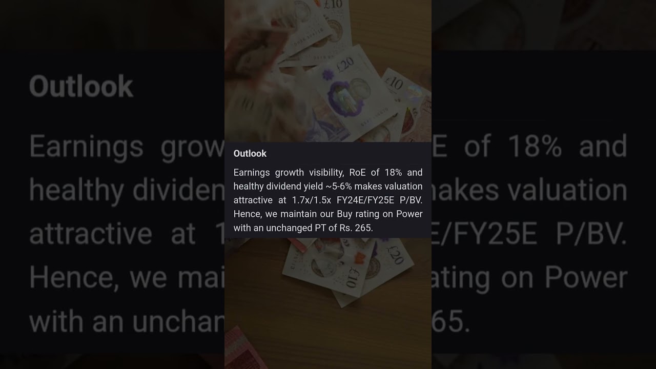 Power Grid Share Analysis | Stocks To Invest | Stocks In Focus 