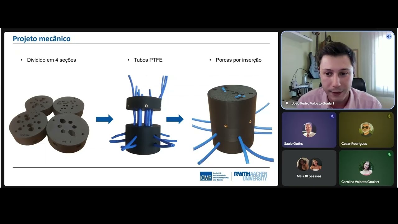 Final thesis presentation - Electrical engineering UFSC