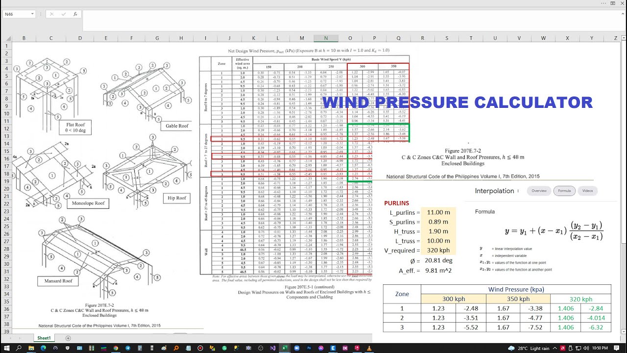 ROOF WIND PRESSURE CALCULATION (C&C) AS PER NSCP 2015