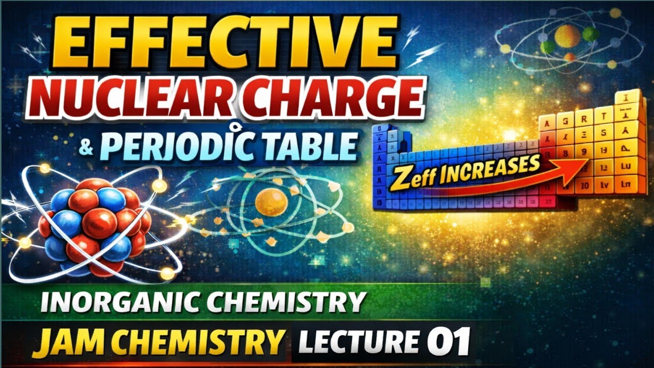 Periodic Table: Advanced Concepts & Trends | JEE Adv • IIT-JAM • GATE