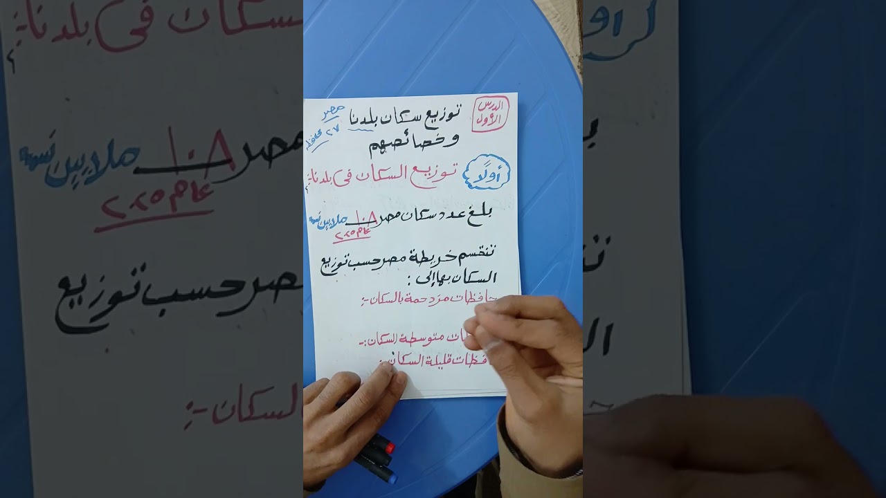 توزيع سكان بلدنا وخصائصهم / الصف الرابع الابتدائى /الدرس الاول /الجزء الاول/الترم الثاني 