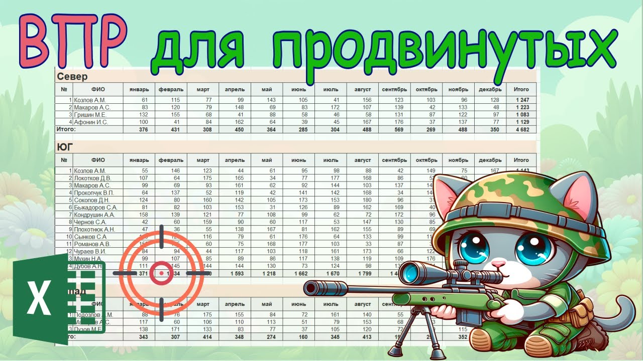 Эксель: ВПР для продвинутых