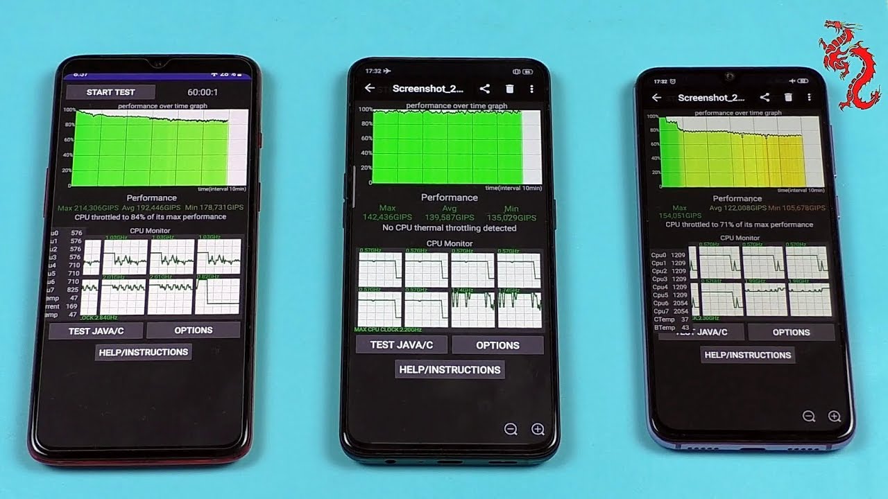 OnePlus 7(SD855), OPPO Reno(SD710), Xiaomi mi 9se(SD712) //Троттлинг ТЕСТ