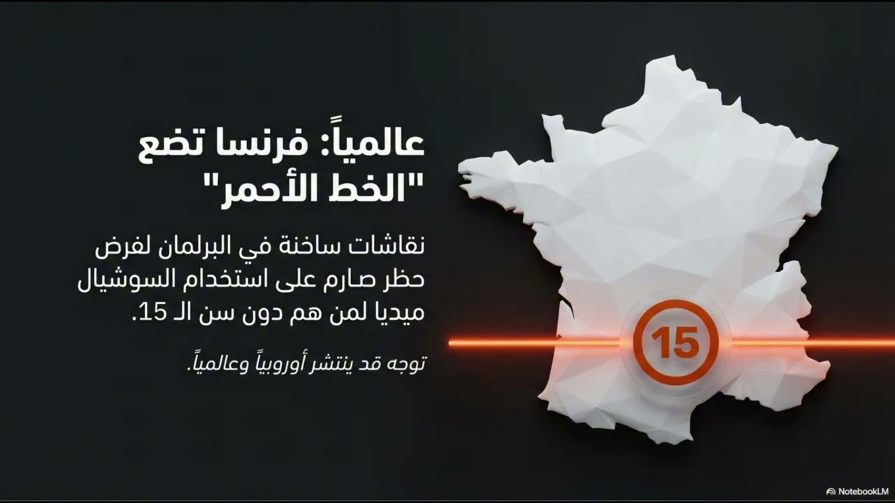 التيك توك في مواجهة جوجل... المستقبل بيتغير! Daoline 