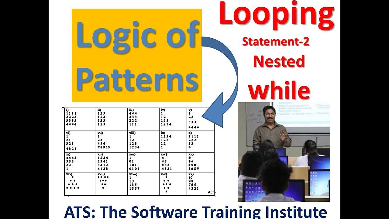 nested while loop in C Language | C Language Tutorial (Hindi)
