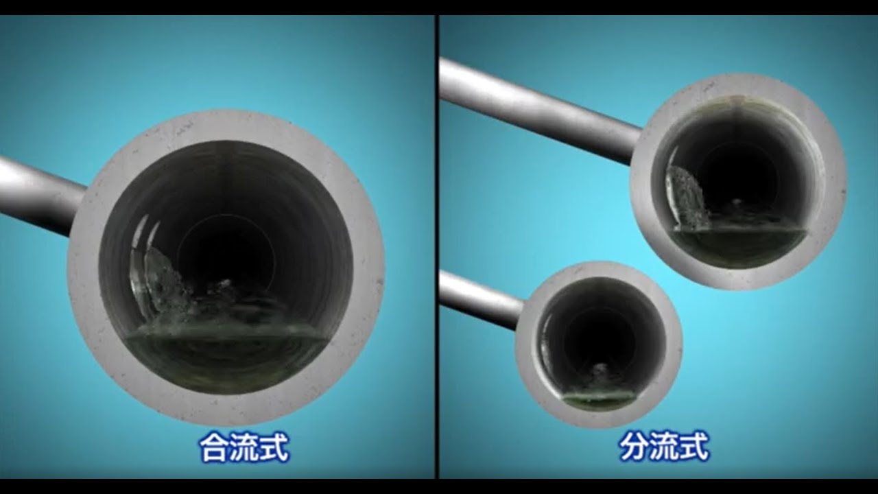 下水道管(約5分)